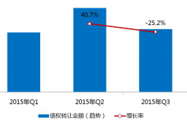 太谷讨债公司成功追回初中同学借款40万成功案例